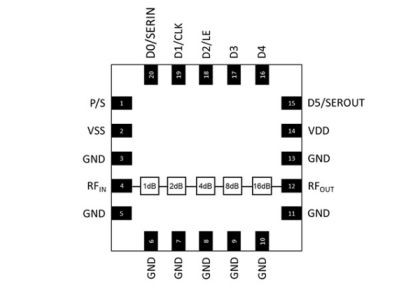MAD-011048